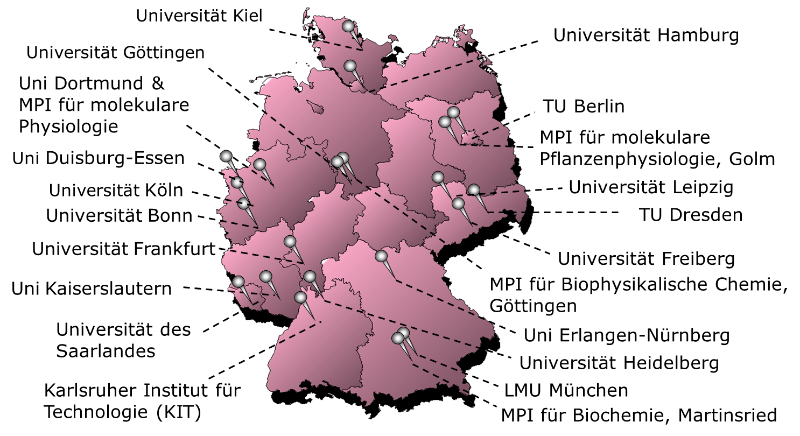 Uebersicht Schnupperpraktika